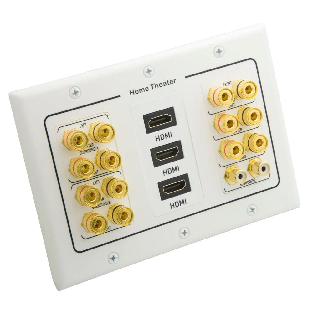 RiteAV 3 Gang Home Theater 7.2 Surround Sound Speaker Wall Plate with HDMI RCA Audio Banana Stereo Face Plate (7.2 Speaker+3 HDMI)