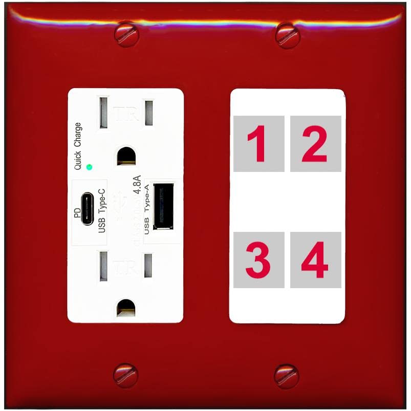 RiteAV - Custom Wall Plate 4 Port - USB A+C Charger [Red/White]