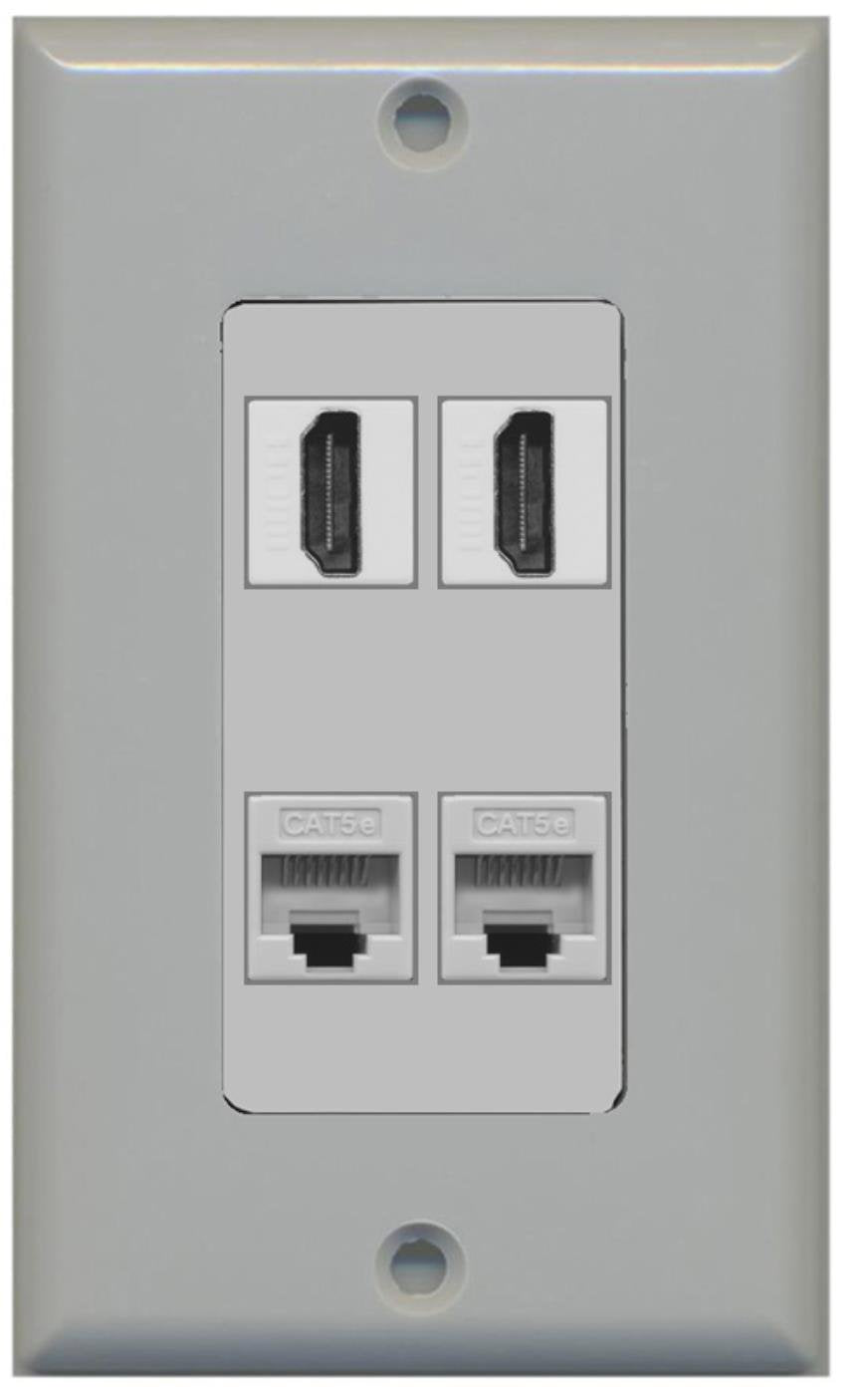 RiteAV - 2 x HDMI and 2 x Cat5e Ethernet Port Wall Plate Decorative - Gray