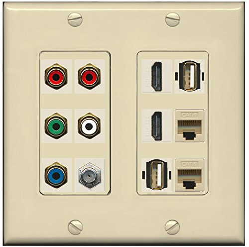 RiteAV (2 Gang Decorative Component RGB 2 USB HDMI Cat6 Coax Wall Plate Ivory