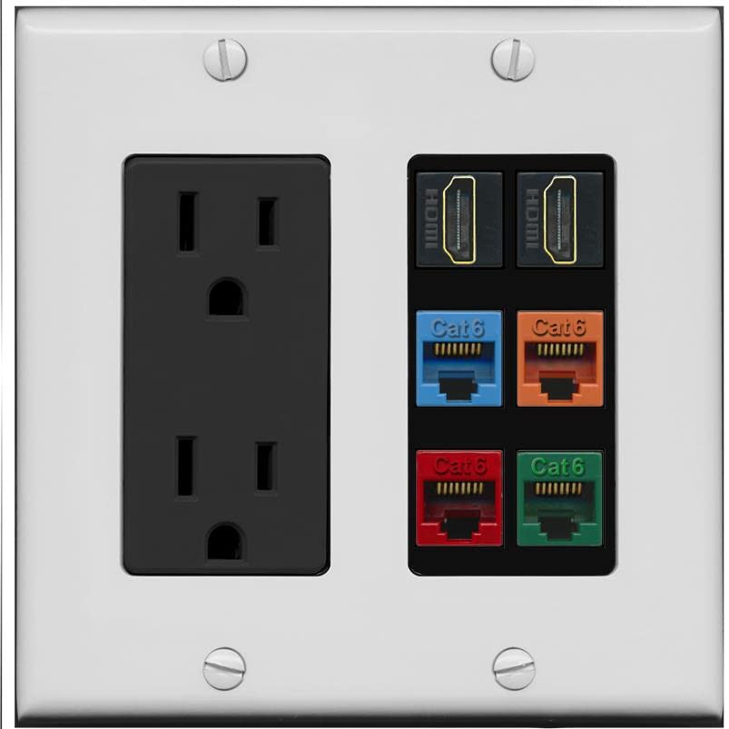 RiteAV 2 HDMI 4 Cat6 Ethernet Mixed Color Wall Plate - Outlet [Gray/Black]