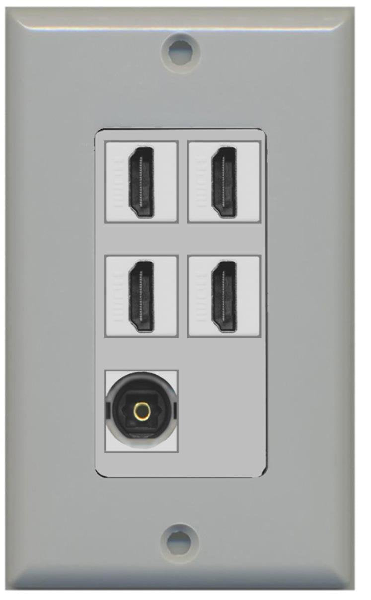 RiteAV - 4 x HDMI and 1 x Toslink Digital Audio Port Wall Plate - Gray