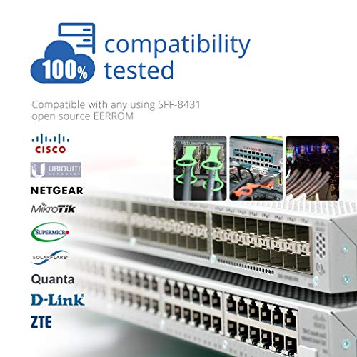 SFP+ Cable, 10G SFP+ DAC, 0.5M(1.64ft), Passive Direct Attach Copper Twinax Cable for Cisco SFP-H10GB-CU0.5M, Ubiquiti UniFi UC-DAC-SFP+, Meraki, Mikrotik, Intel, Fortinet, Netgear, 0.25m-7m