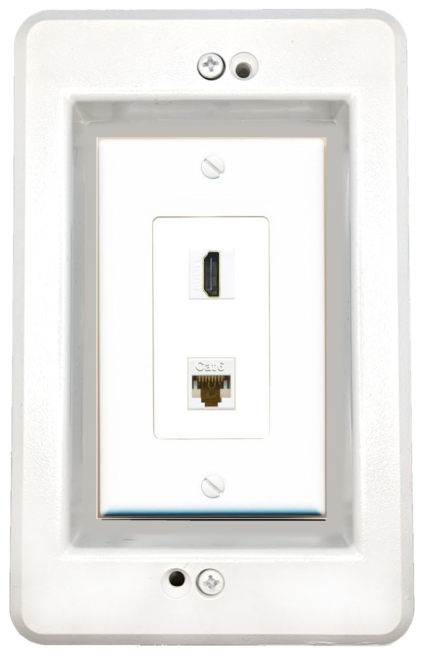 RiteAV in-Wall Cable Management Kit Recessed Outlet CAT6 HDMI Wall Plate
