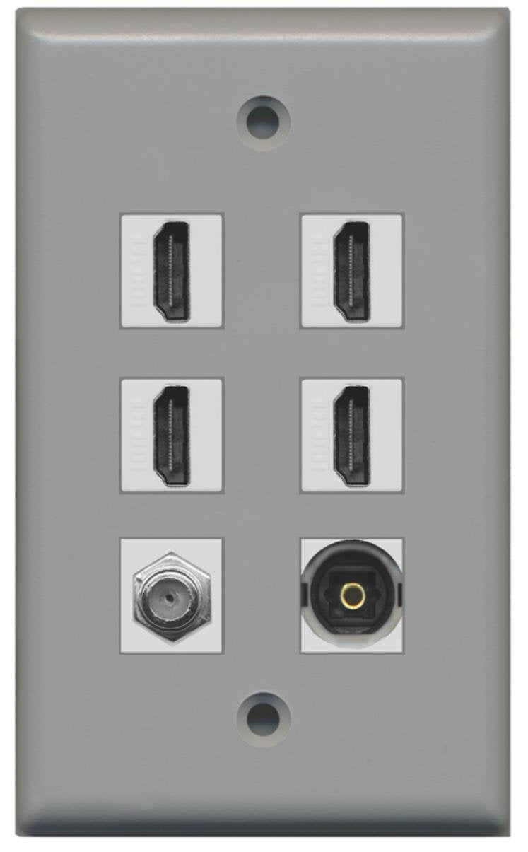 RiteAV - 4 HDMI and 1 - Coax Cable TV and 1 Toslink Port Wall Plate - Gray