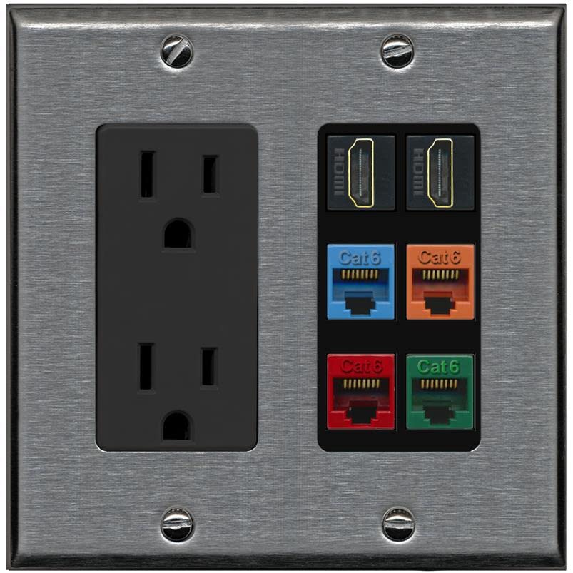 RiteAV 2 HDMI 4 Cat6 Ethernet Mixed Color Wall Plate - Outlet [Stainless/Black]