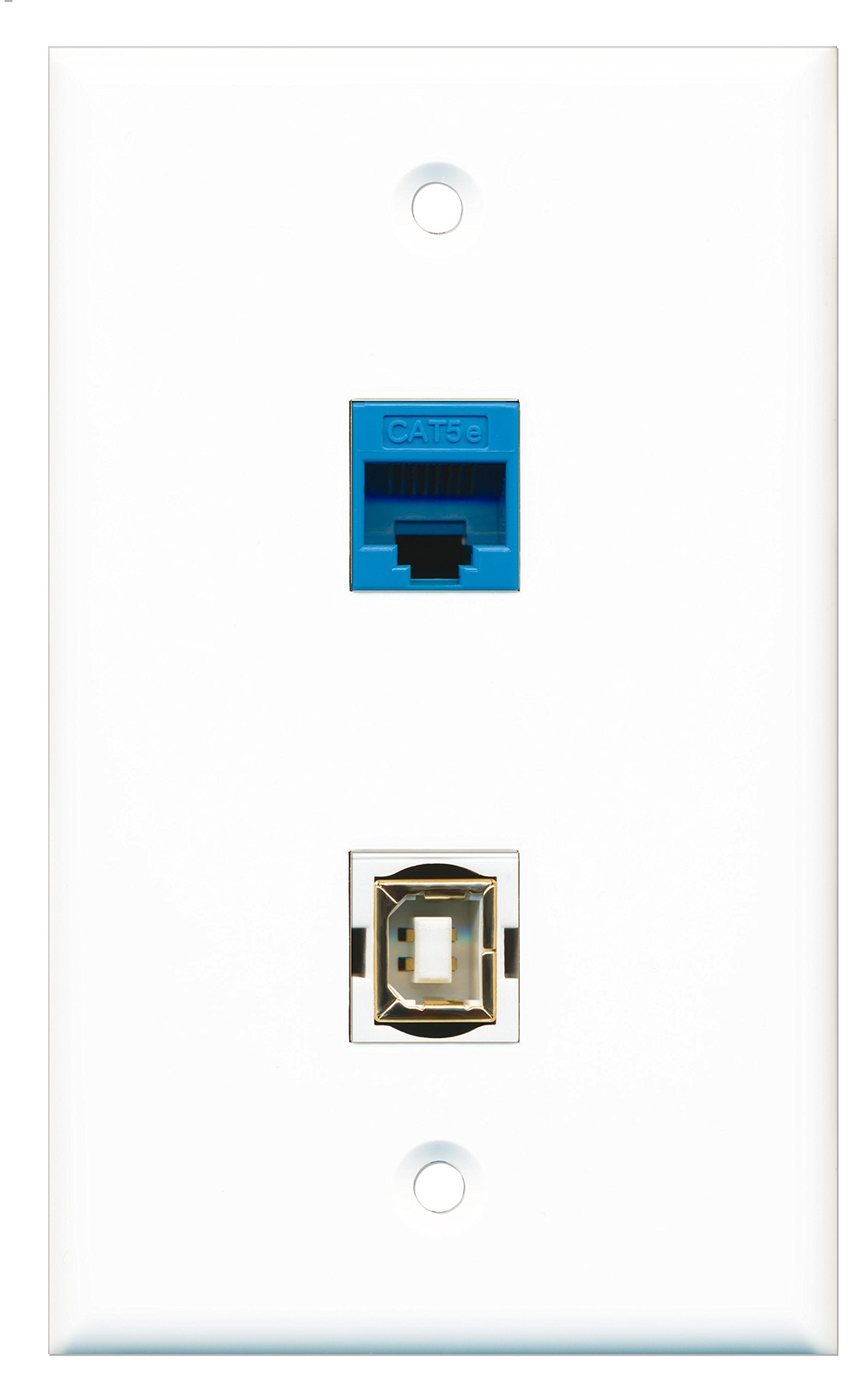 Riteav – 1 porte HDMI 1 porte USB b-b piastra decorativa