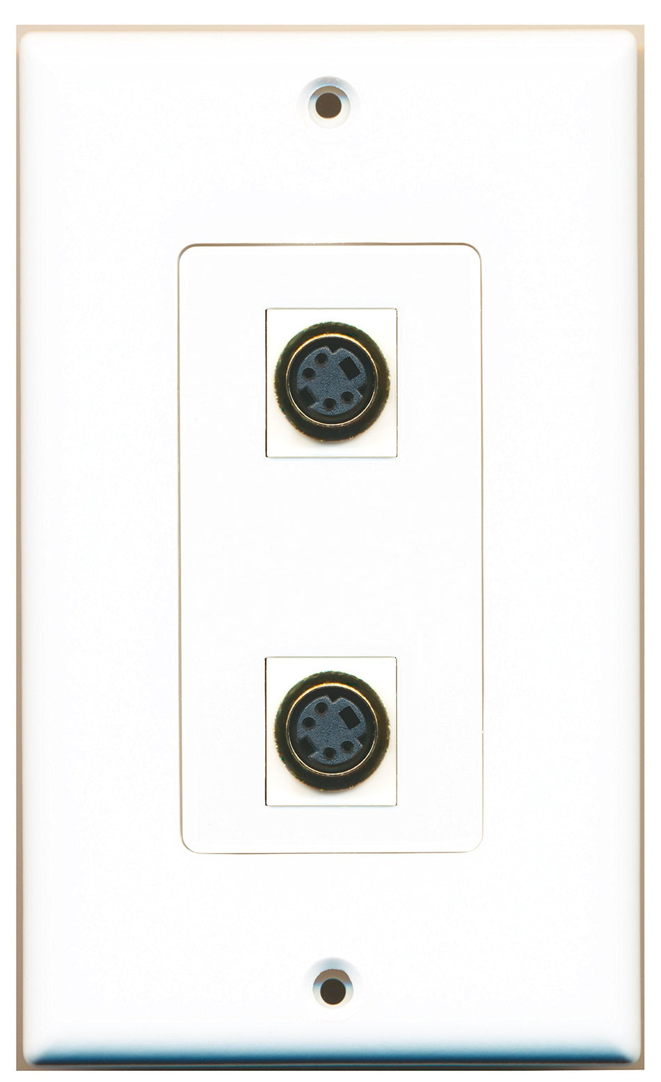 RiteAV 2 Port S-Video Type Wall Plate OVERSIZED