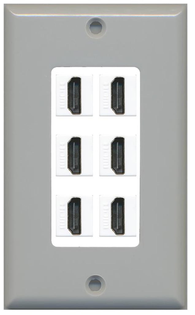 RiteAV - 6 Port HDMI 2.0 Decorative Wall Plate (Gray & White)