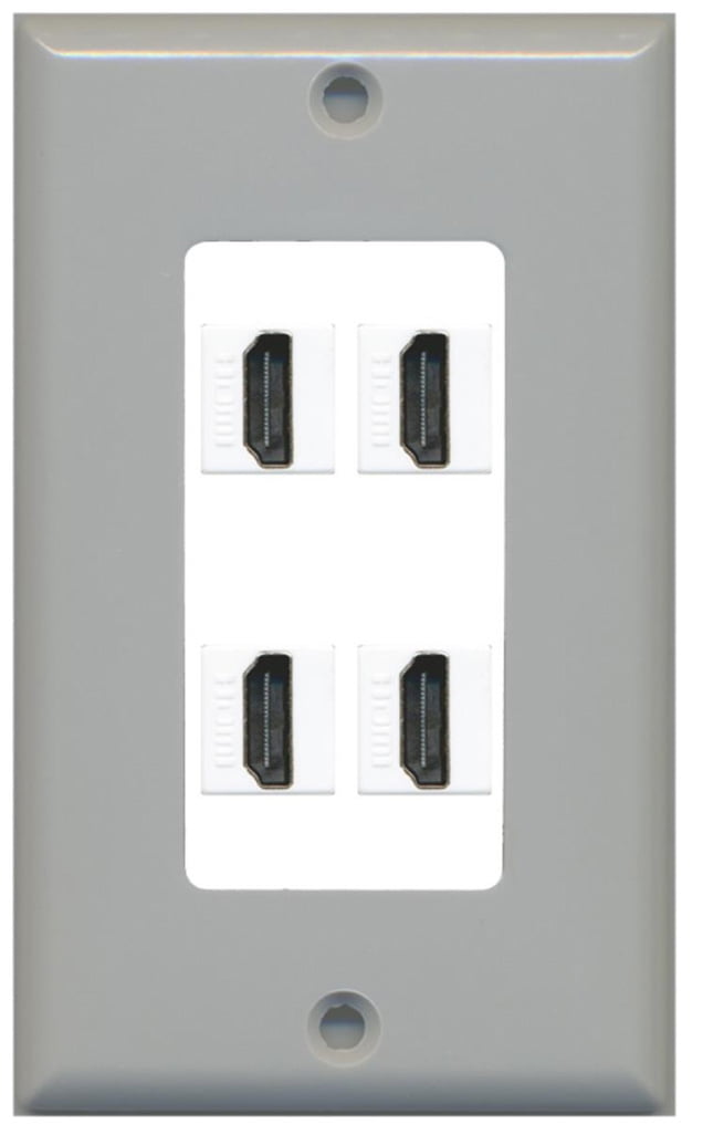 RiteAV - 4 Port HDMI 2.0 Decorative Wall Plate (Gray & White)