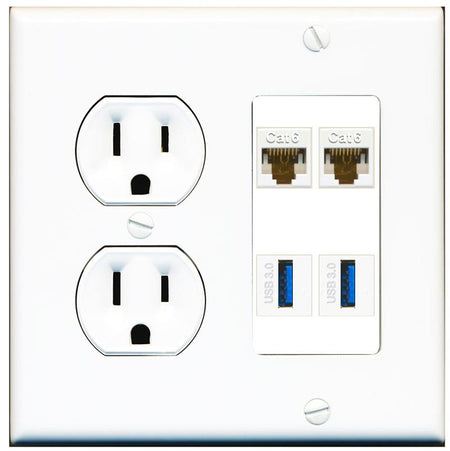 RiteAV 2 Port Cat6 2 USB3 Wall Plate - Round Outlet [White]