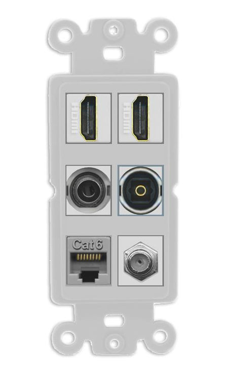 2 Port HDMI 1 Coax CAT6 3.5mm Toslink Jack Wall Plate - Rocker [Gray/Gray]