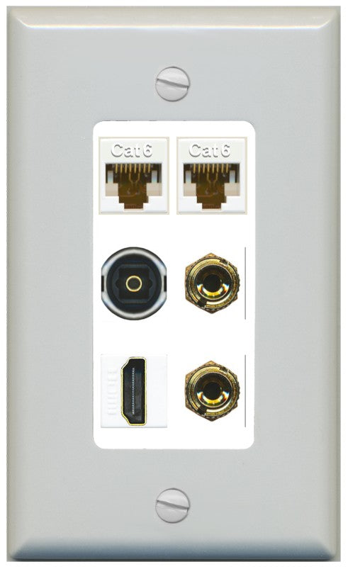 RiteAV 1 Speaker 2 Banana Binding Post Wall Plate 2 Cat6 1 x Toslink Optical and HDMI - 1 Gang Decorative [Gray/White]