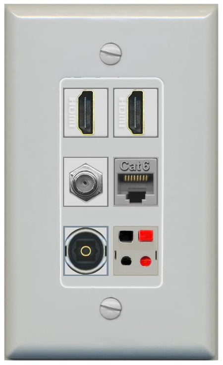 RiteAV 2 Port HDMI 1 Coax Cat6-Ethernet Toslink Speaker Wall Plate - 1 Gang [Gray/Gray]