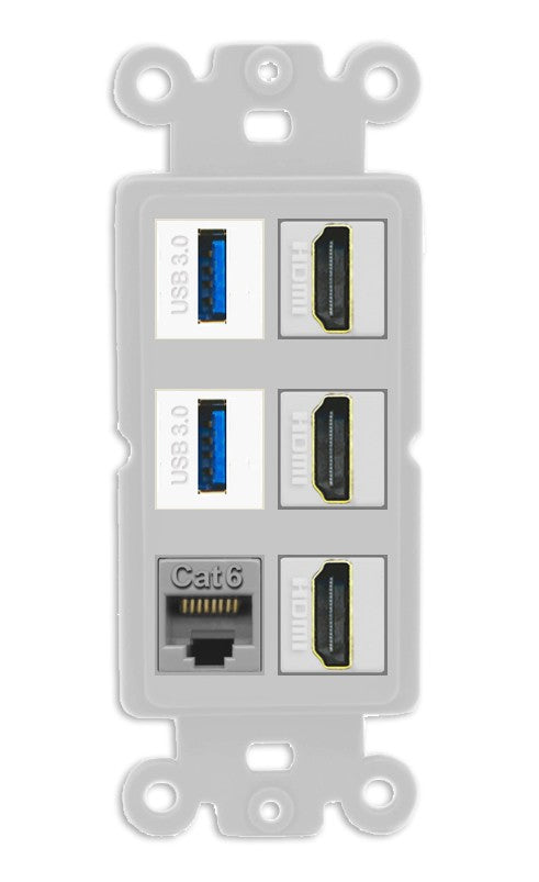 RiteAV 3 Port HDMI 2 Port USB 3.0 1 CAT6-RJ45 Wall Plate - Rocker [Gray/Gray]