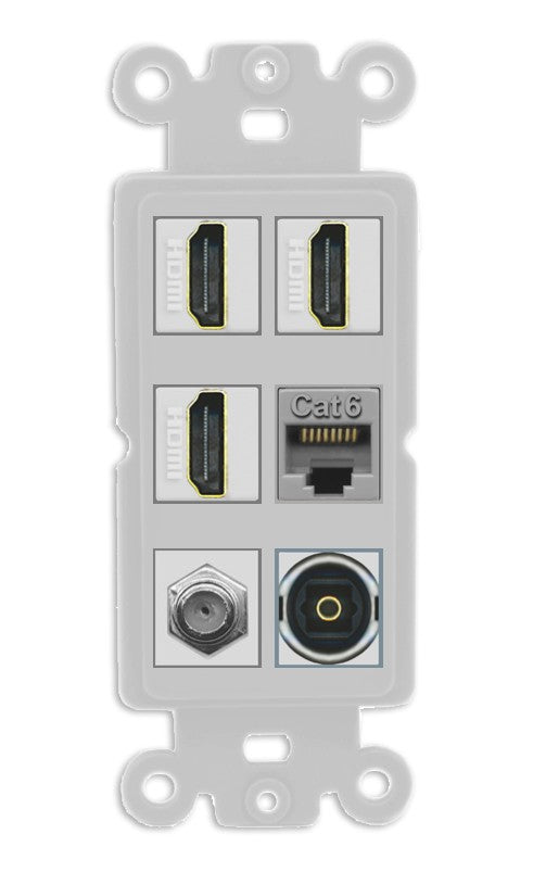 RiteAV 3 Port HDMI 1 Coax TV F-Type Cat6 Ethernet Toslink Optical Wall Plate - Rocker [Gray/Gray]
