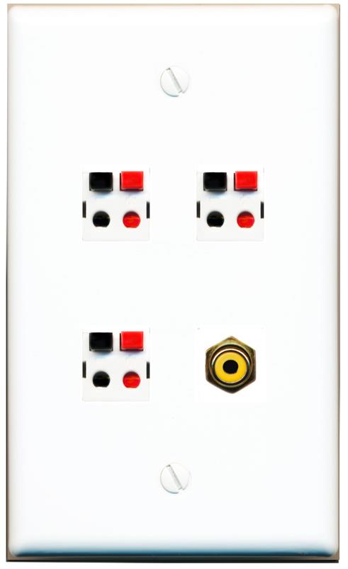 RiteAV 3.1 Speaker Female-Female Wall Plate with 1 x RCA for Subwoofer - Flat [White]