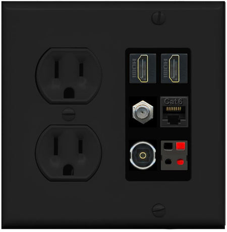RiteAV 4 Speaker 1 HDMI Toslink Wall Plate - Round Outlet [Black/Black]