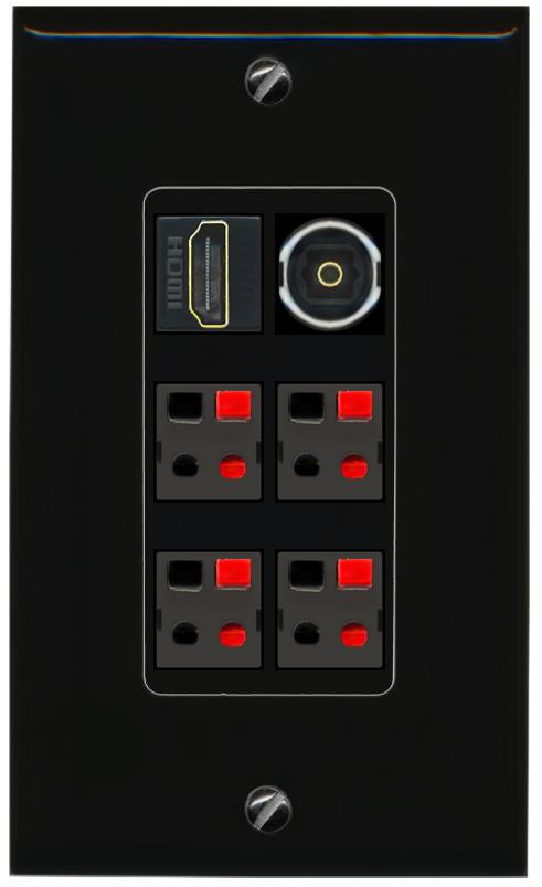 RiteAV 4 Speaker 1 Toslink HDMI Wall Plate - 1 Gang [Black/Black]