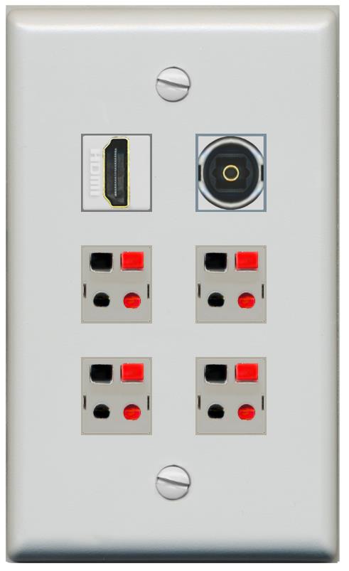 RiteAV 4 Speaker 1 Toslink HDMI Wall Plate - Flat [Gray/Gray]