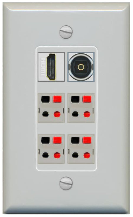RiteAV 4 Speaker 1 Toslink HDMI Wall Plate - 1 Gang [Gray/Gray]