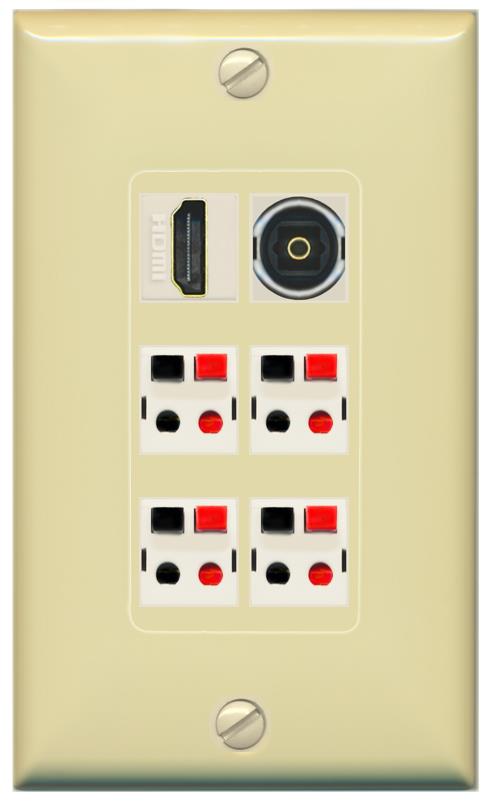 RiteAV 4 Speaker 1 Toslink HDMI Wall Plate - 1 Gang [Ivory/Ivory]