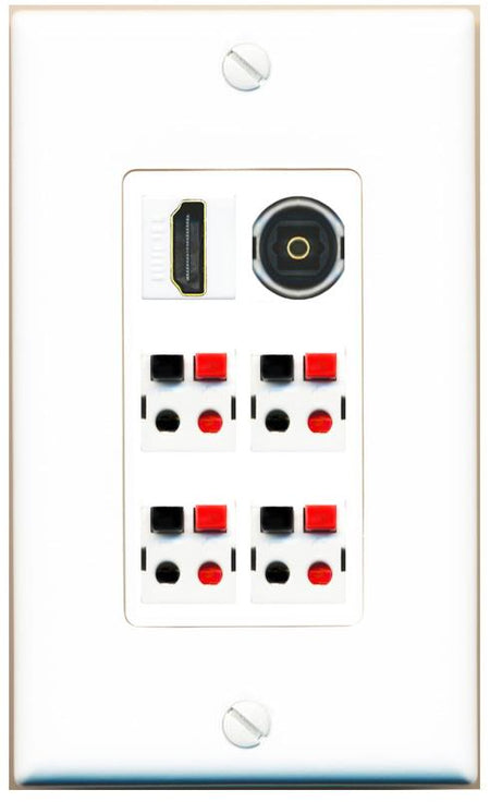 RiteAV 4 Speaker 1 Toslink HDMI Wall Plate - 1 Gang [White]