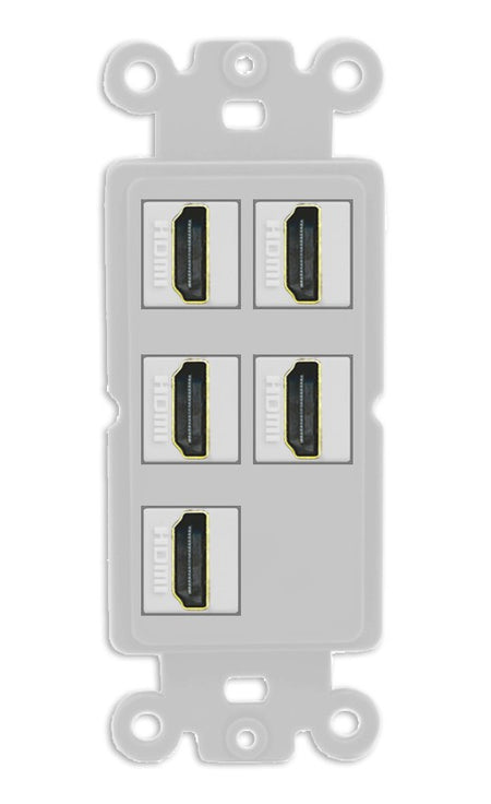 RiteAV 5 Port HDMI Wall Plate - Rocker [Gray/Gray]