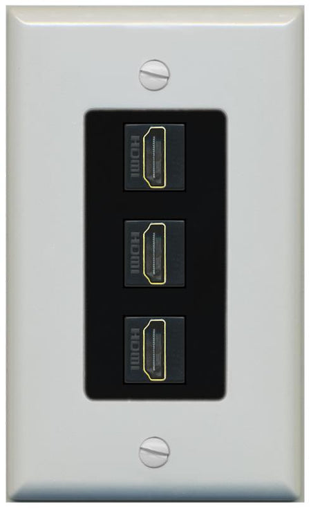 RiteAV - 3 Port HDMI 2.0 Decorative Wall Plate - 1 Gang [Gray/Black]