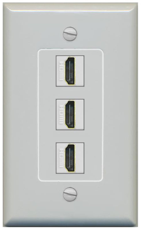 RiteAV - 3 Port HDMI 2.0 Decorative Wall Plate - 1 Gang [Gray/Gray]