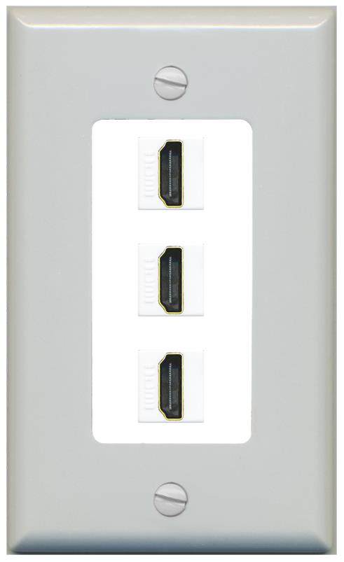 RiteAV - 3 Port HDMI 2.0 Decorative Wall Plate - 1 Gang [Gray/White]