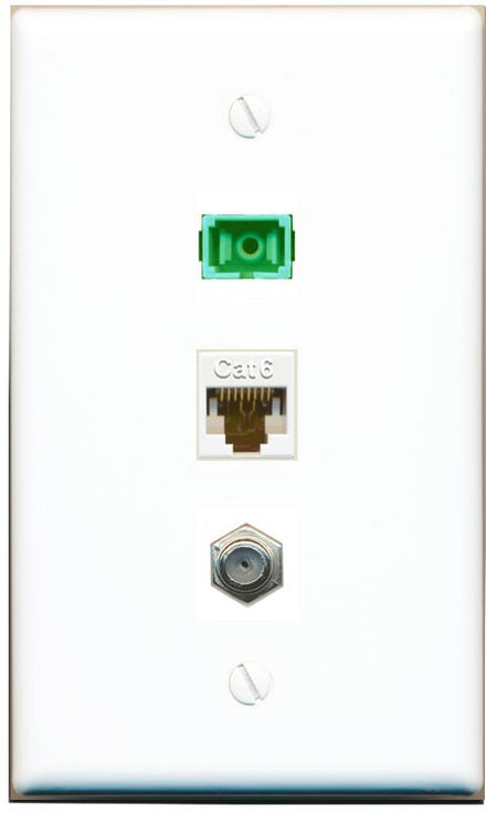 RiteAV 1 Poort Fiber LC APC Duplex Wandplaat - Toolless Aansluiting