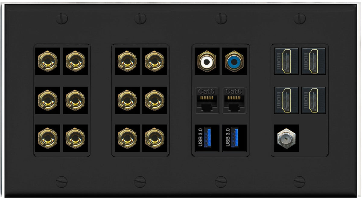 RiteAV 6.2 Surround Sound 6 Speaker 12 Banana Plug Jack Wall Plate w/ 2 RCA Subwoofer + 4 HDMI Coax + 2 x Cat6 2 x USB Jacks - 4 Gang [Black]