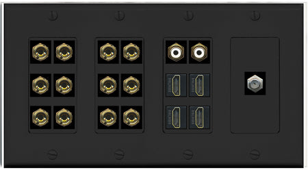 RiteAV 6.2 Surround Sound 6 Speaker 12 Banana Plug Jack Wall Plate w/ 2 RCA Subwoofer + 4 HDMI + 1 x Coax Jacks - 4 Gang [Black]