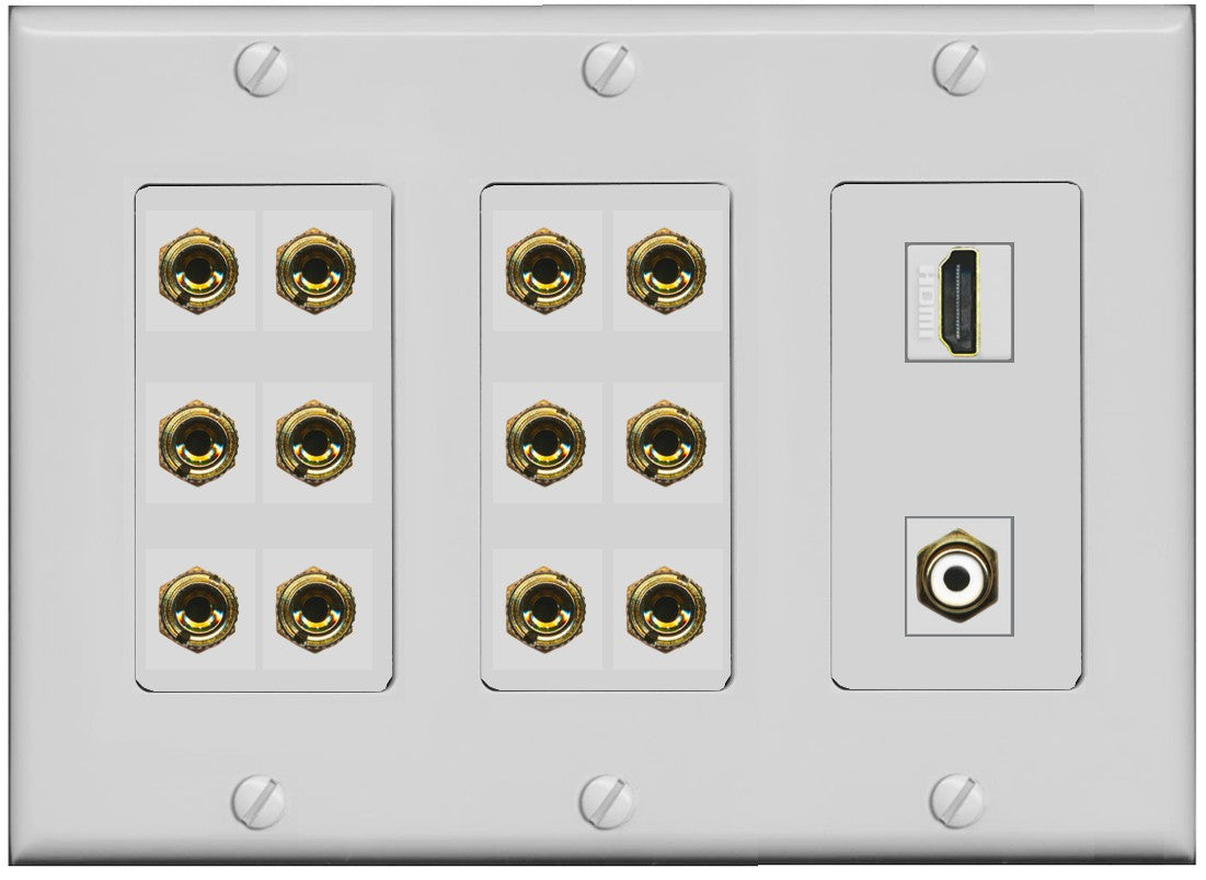RiteAV 6.1 Surround Sound 6 Speaker 12 Banana Wall Plate with HDMI and RCA Female to Female Connectors - 3 Gang [Gray]