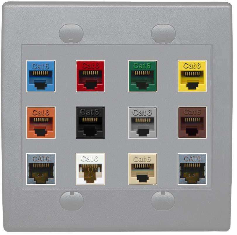 RiteAV Cat6 Colors Wall Plate 12 Port - Flat 2 Gang [Gray/Gray]