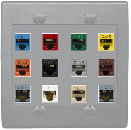 RiteAV Cat6 Colors Wall Plate 12 Port - Flat 2 Gang [Gray/Gray]
