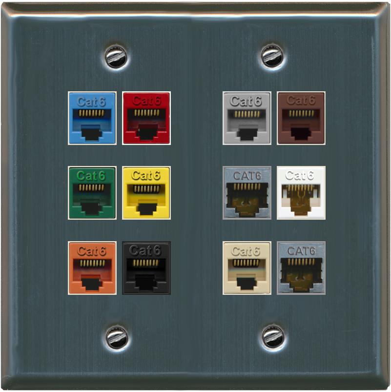 RiteAV Cat6 Colors Wall Plate 12 Port - Flat 2 Gang [Stainless Steel]