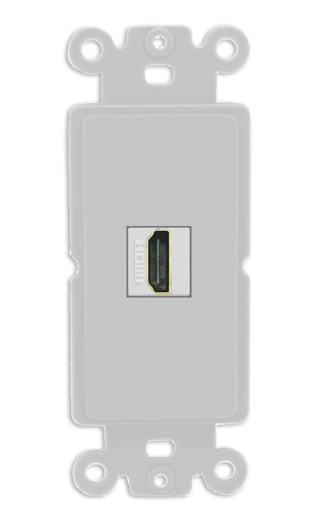 RiteAV HDMI Wall Plate 1 Port - Rocker [Gray/Gray]