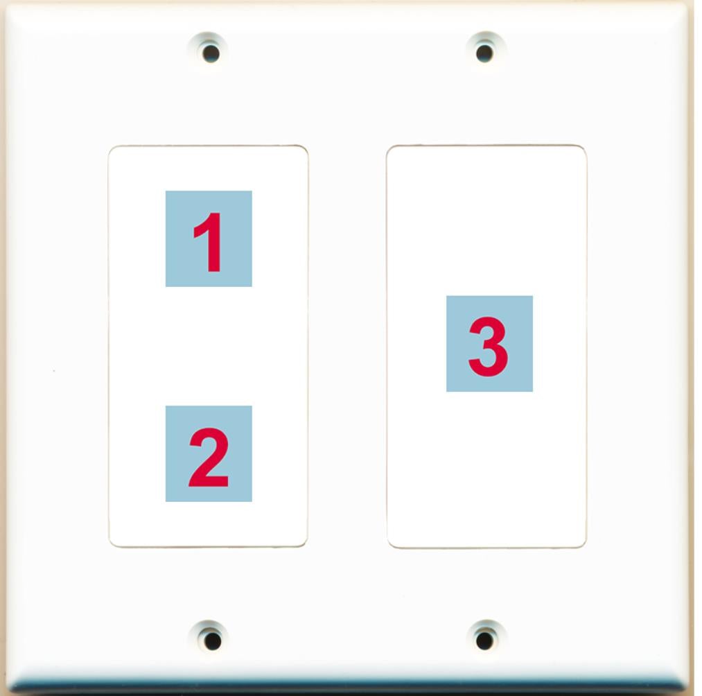 3 Port Custom Keystone Wall Plate 2 Gang DecorZ White