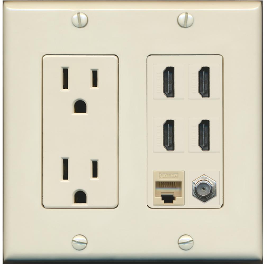 Riteav 15A Power Outlet, 4 HDMI, 1 Cat5e Ethernet, 1 Coax Cable TV Wall Plate
