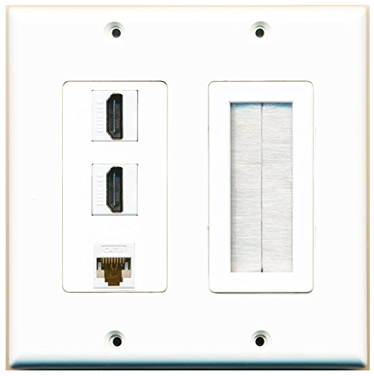 RiteAV White Decorative 2 Gang Wall Plate - 3 Port ( 2 x HDMI + 1 x Cat6 ) and 1 Brush Insert