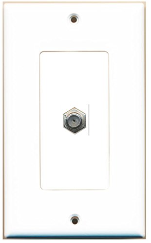 RiteAV Coax Wall Plate 1 Gang Decorative - White