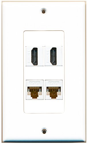 RiteAV - 2 Port HDMI 2 Port Cat6 Ethernet White Wall Plate Decorative