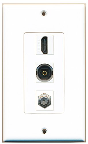 RiteAV - 1 Port HDMI and 1 Port Coax Cable TV- F-Type and 1 Port Toslink Decorative Wall Plate Decorative