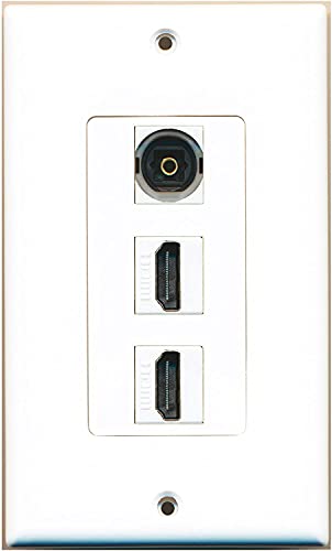 RiteAV - 2 Port HDMI and 1 x Toslink Wall Plate Decorative