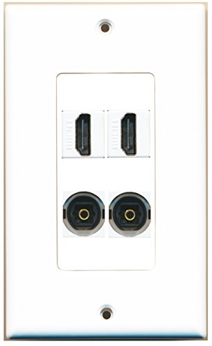 RiteAV - 2 Port HDMI 2 Port Toslink Wall Plate Decorative