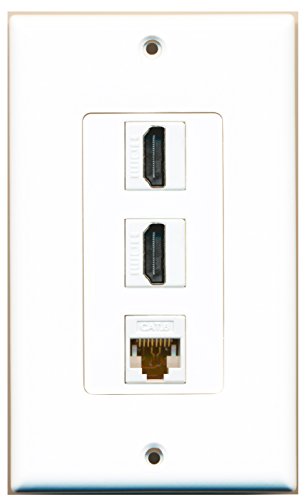 RiteAV - 2 Port HDMI and 1 Port Cat6 Ethernet White Decorative Wall Plate