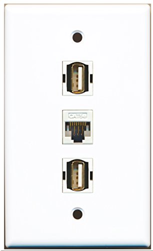 RiteAV - 2 Port USB A-A 1 Cat5e Ethernet White Wall Plate