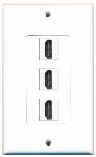 RiteAV - 3 Port HDMI Decorative Wall Plate - White